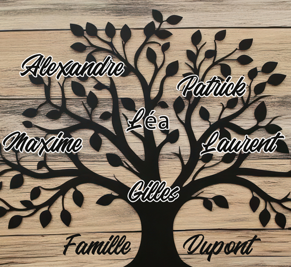 Zoom : Tableau personnalisé Arbre de Vie