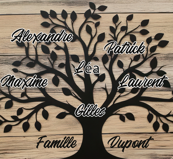 Zoom : Tableau personnalisé Arbre de Vie