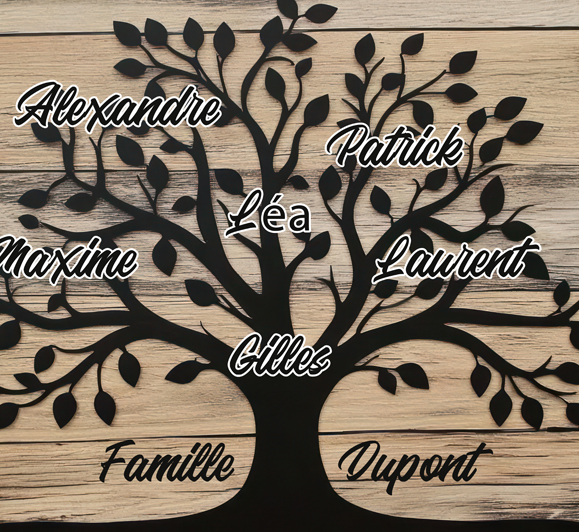 Zoom : Tableau personnalisé Arbre de Vie