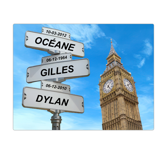 Tableau personnalisé Intersection Londres : vue de face