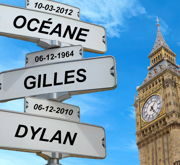 Zoom : Tableau personnalisé Intersection Londres