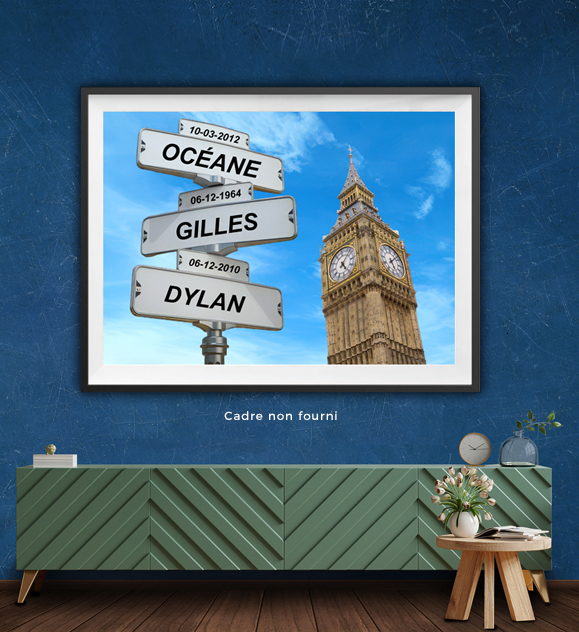 Tableau personnalisé Intersection Londres en situation