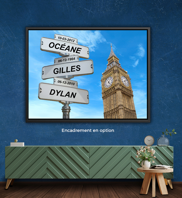 Tableau personnalisé Intersection Londres en situation