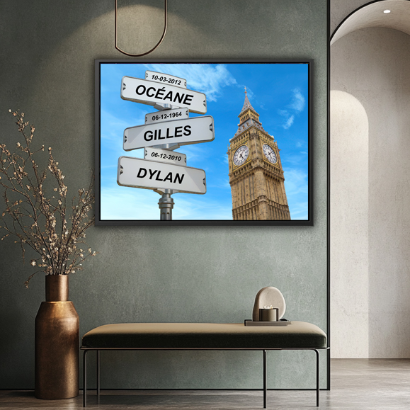 Tableau personnalisé Intersection Londres : Tableau personnalisé Intersection Londres